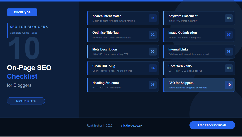 SEO Checklist for Bloggers