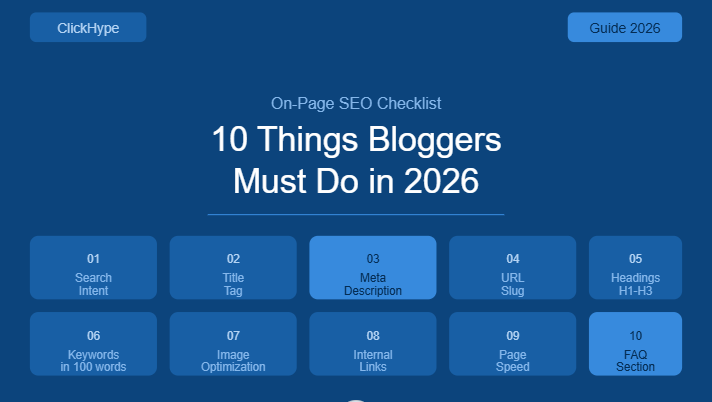 SEO Checklist for Bloggers
