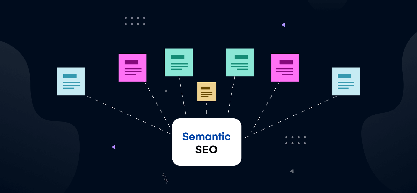 Semantic SEO